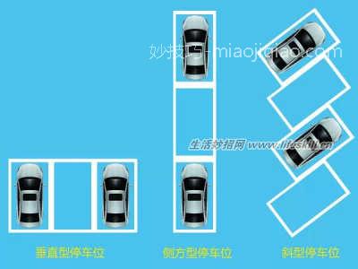 30年老司机整理的超全开车宝典 