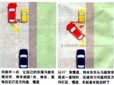 30年老司机整理的超全开车宝典