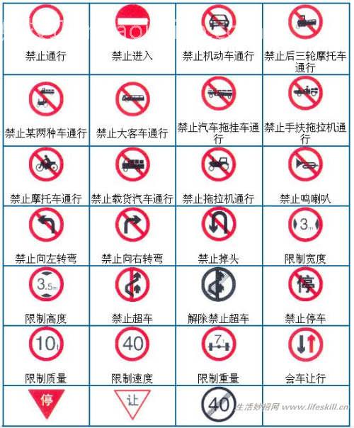 驾照还没考的朋友有福了！小秘笈考试轻松过