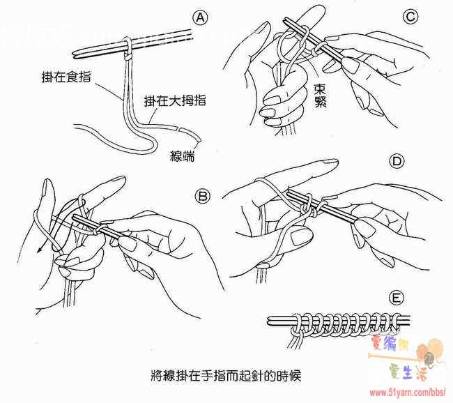 棒针教程(一)