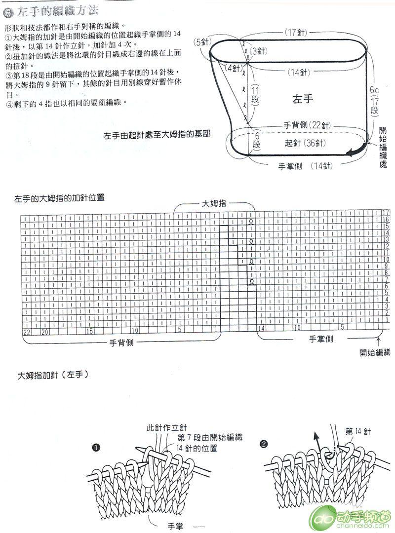 毛线手套织法 