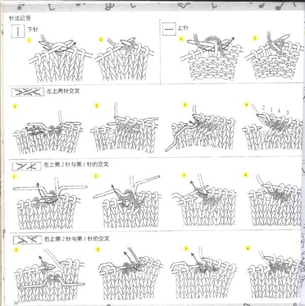 粗厚毛纺感觉的帽子和围巾（图解）