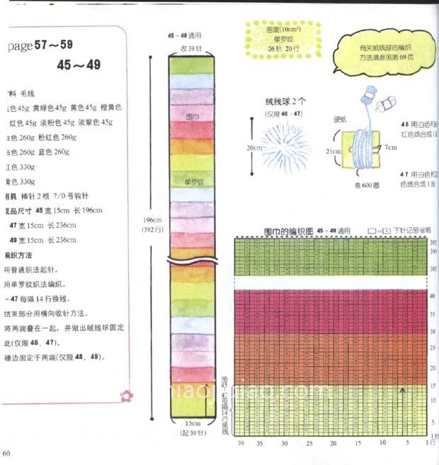 围巾编织法（有图解）