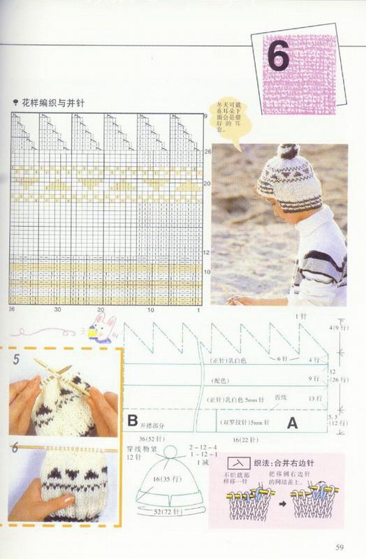 《图解棒针编织基础实例》之帽子围巾的编织（一）