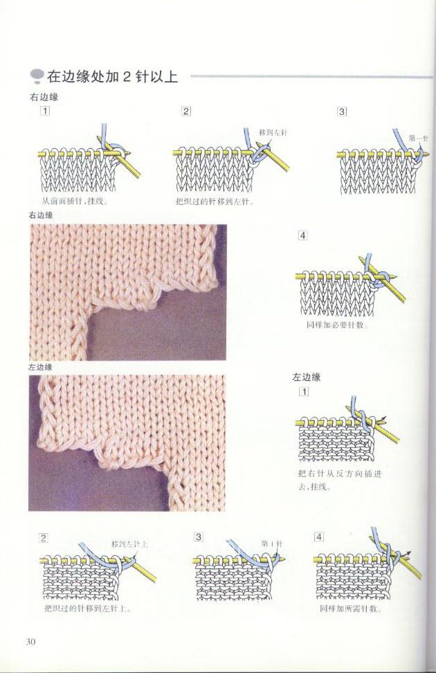 《图解棒针编织基础实例》之各种针法的基本编织形态（二）