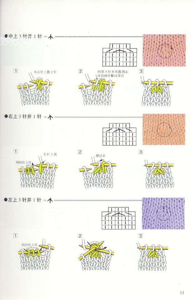 《图解棒针编织基础实例》之棒针编织符号和针法