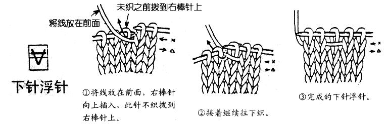 上、下针并针针法编织方法