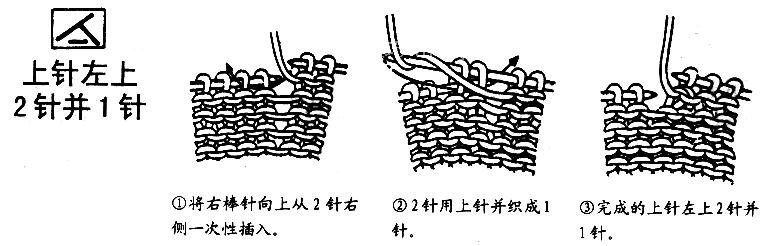 上、下针并针针法编织方法