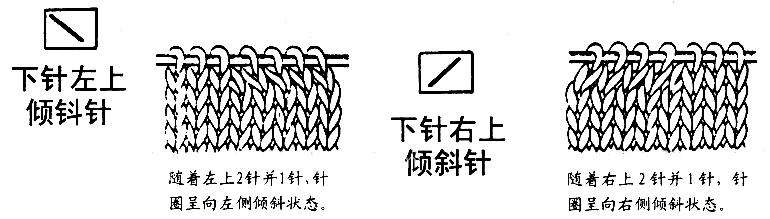 上、下针中的倾斜针法的编织方法