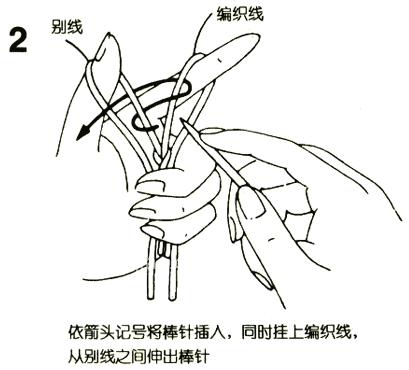 用别线作内芯的起针方法