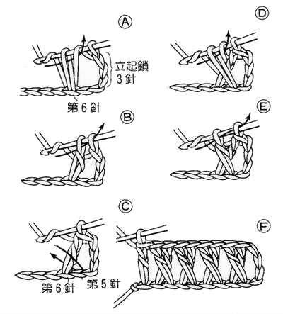 勾针基础教学(二)