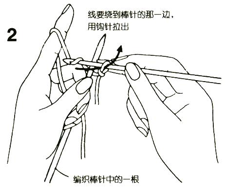 钩针起针方法