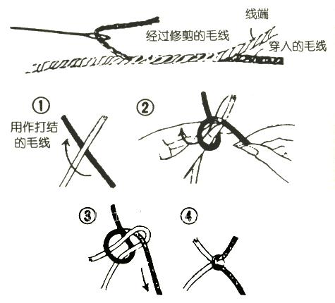 毛线接线法 