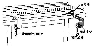 编织机的主要部件名称及安装