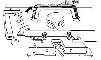 编织机的主要部件名称及安装