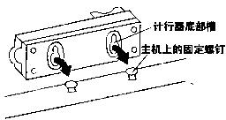 编织机的主要部件名称及安装 