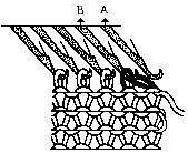 基本编织常用针法－减针