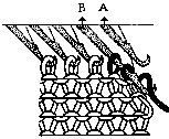 基本编织常用针法－减针