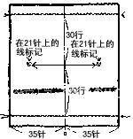 决定编织的松紧标准