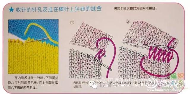 关于毛线织物缝合的各种方法